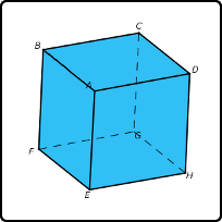 cube